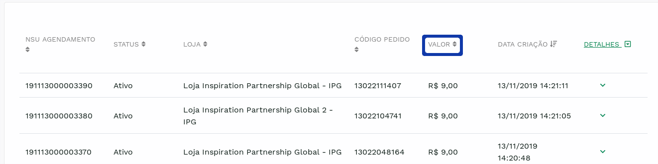 "Ordenação dos agendamentos." -no-filter